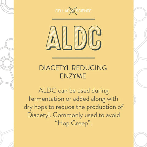 ALDC - Diacetyl Reducing Enzyme 1 oz