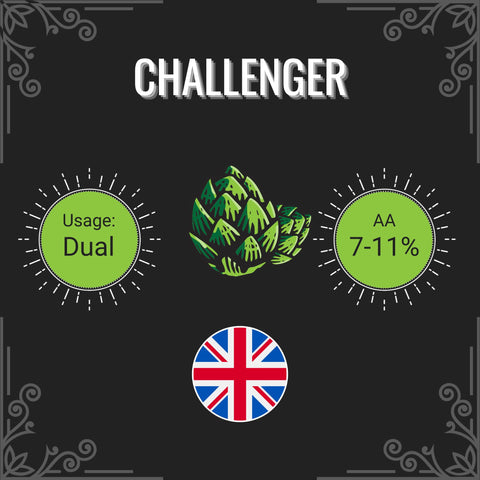 Product label with 'Challenger' hops branding and various icons on a black background