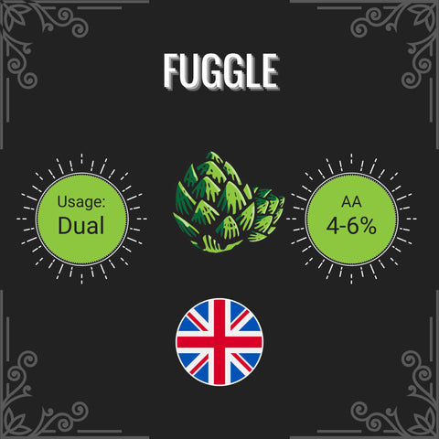 Fuggle product information with green hop illustration, usage details, and British flag on a black background.