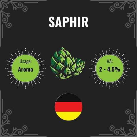 Saphir