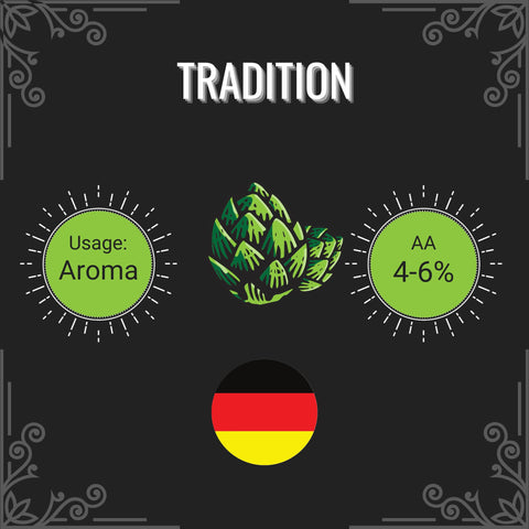 Information card about tradition hops with green hop illustration, usage, aroma, AA percentage, and German flag on a black background.