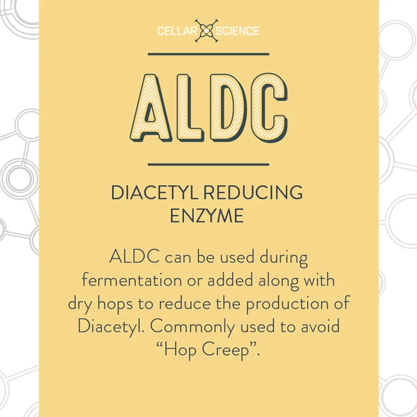ALDC - Diacetyl Reducing Enzyme 1 oz