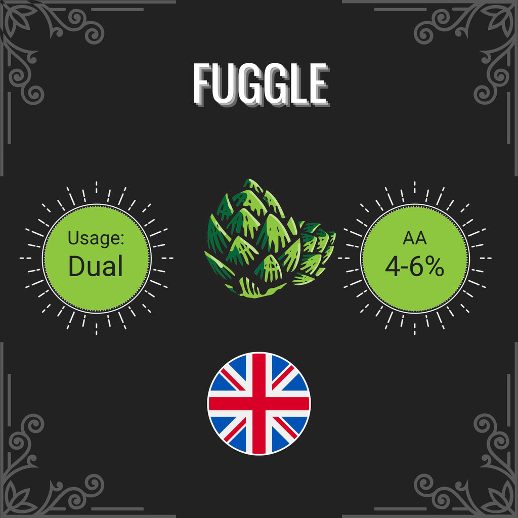 Fuggle product information with green hop illustration, usage details, and British flag on a black background.