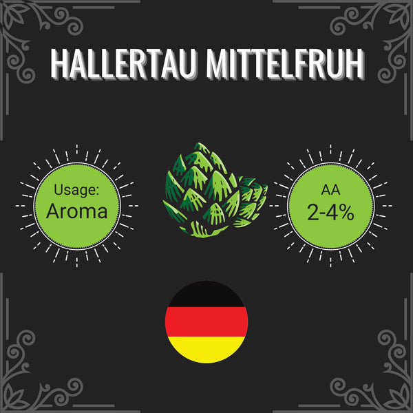 Informational graphic about Hallertau Mittelfruh hops with text and hop cone illustration on a black background.