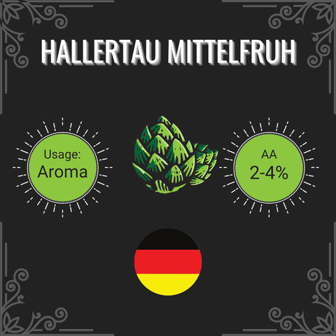 Informational graphic about Hallertau Mittelfruh hops with text and hop cone illustration on a black background.